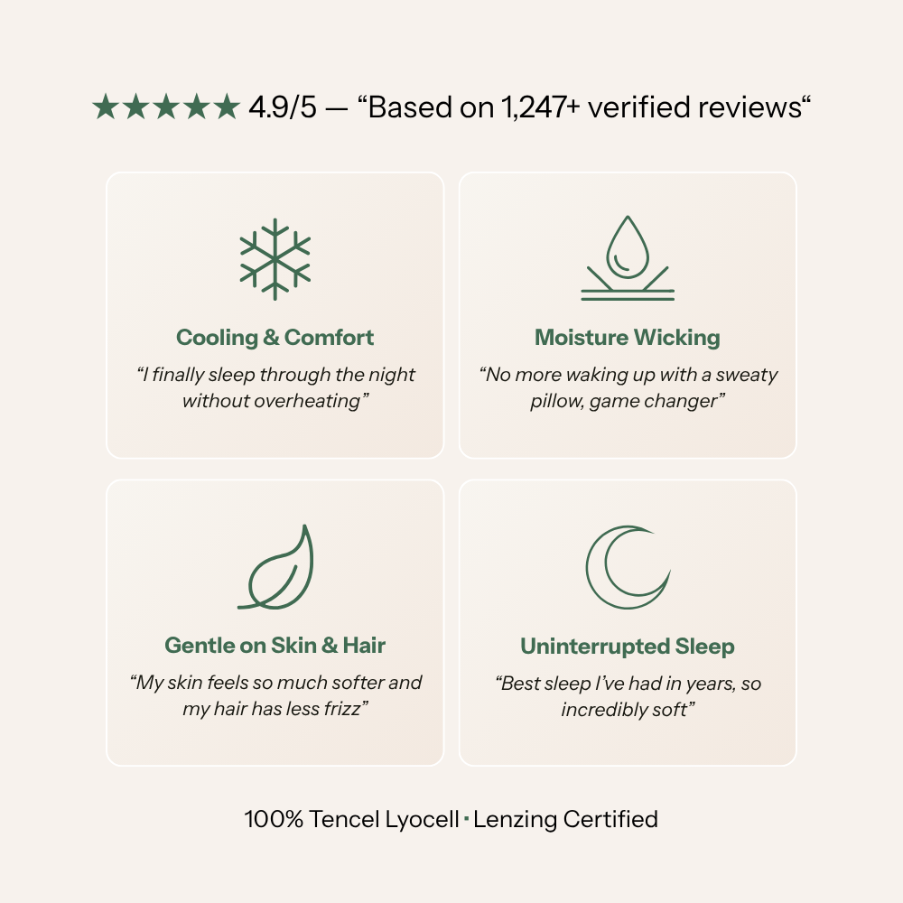 NightCool Pillowcase Set